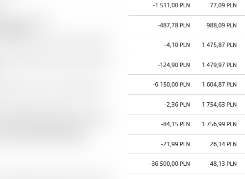 oszczędność pieniędzy dla firmy